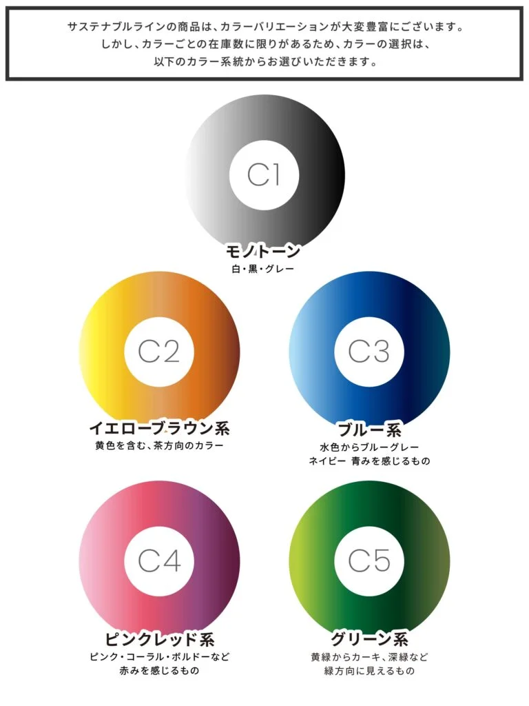 リネンブレンド カーディガン　サステナブル